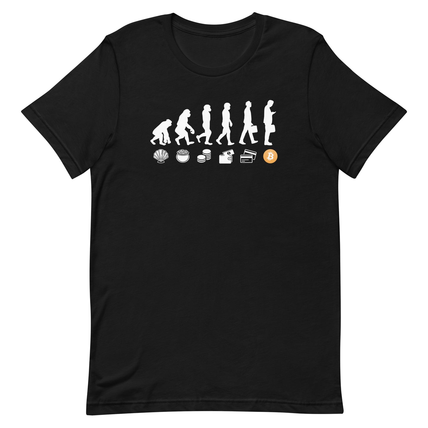Bitcoin Evolution
