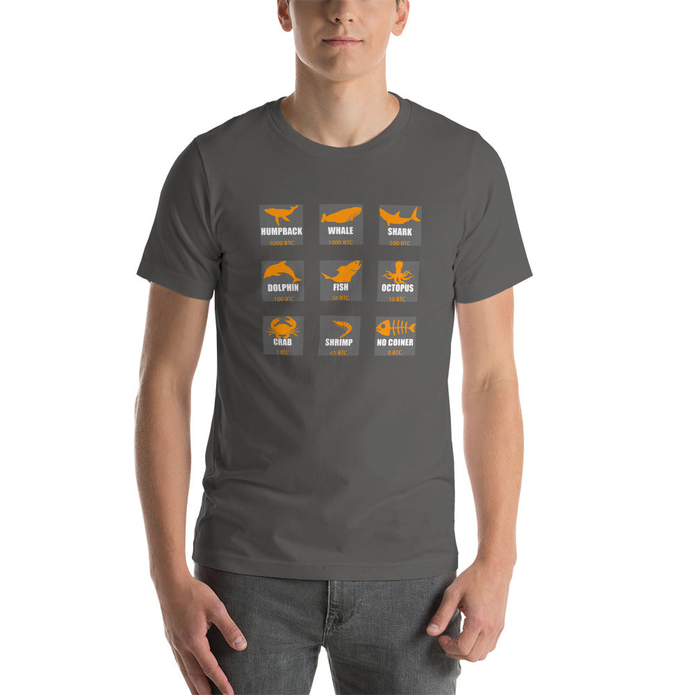 Bitcoin Hodler Ranks Tee In N Out Crypto